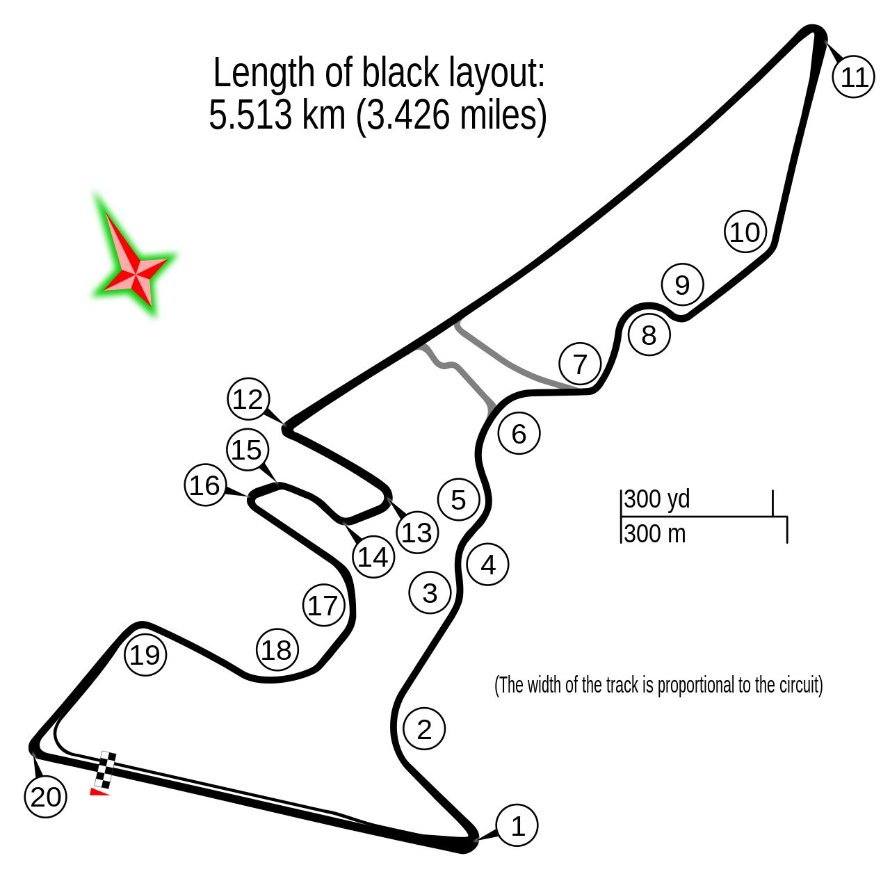 Circuit of the Americas - COTA